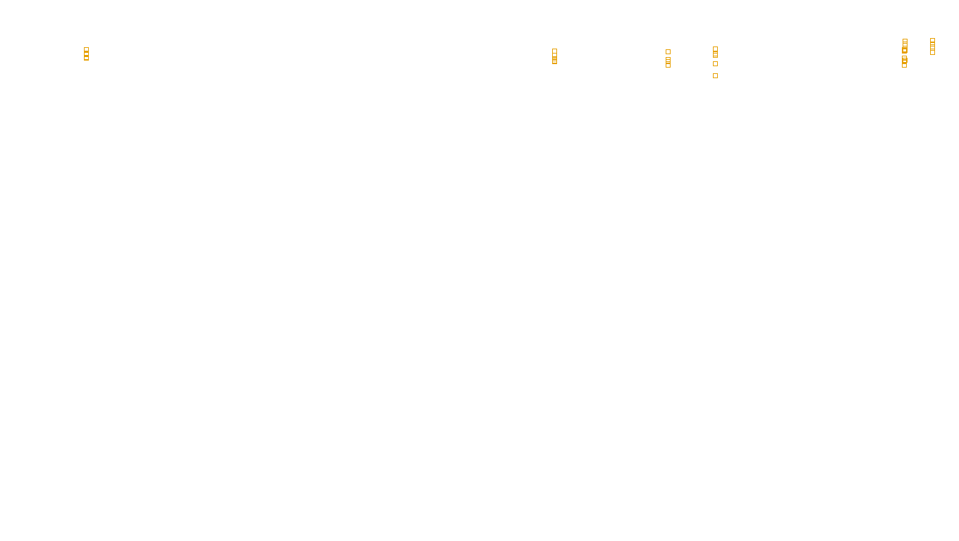 UDP openbsd-openbsd-stack-udpbench-long-recv send