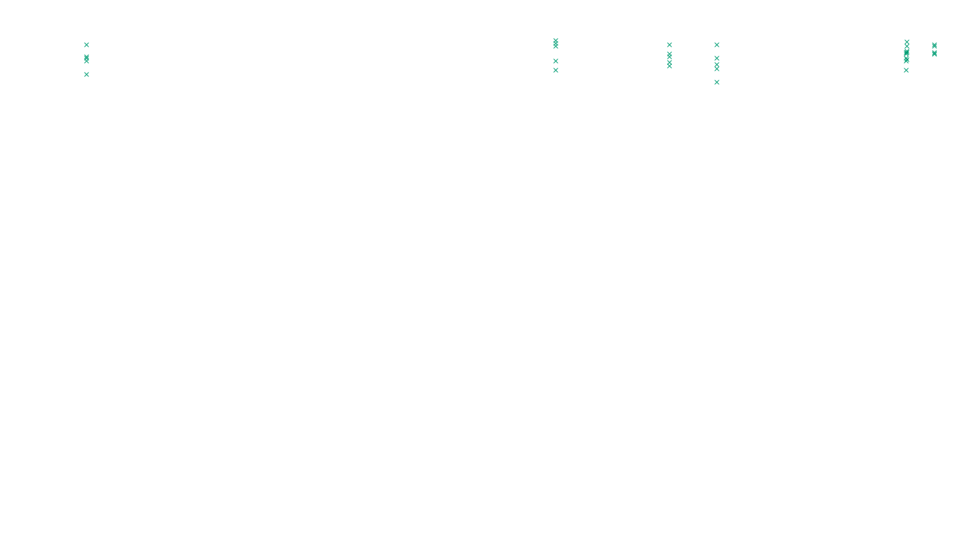 FORWARD6 linux-openbsd-linux-forward-tcp6-ip3rev receiver