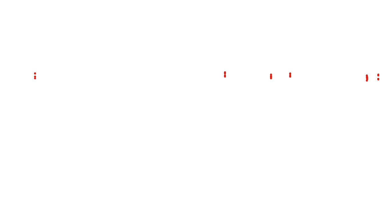 FORWARD6 linux-openbsd-splice-tcp6-ip3fwd receiver