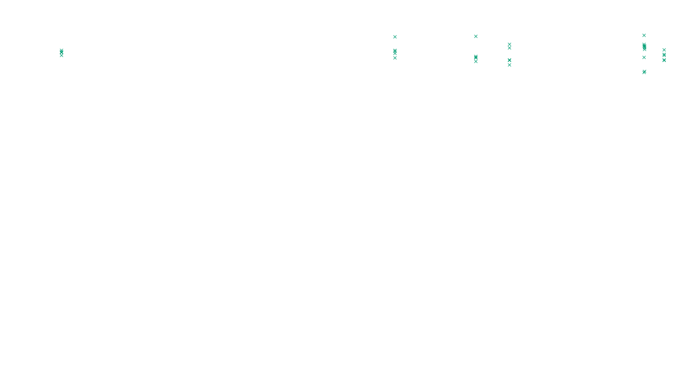 FORWARD linux-openbsd-linux-forward-tcp-ip3rev receiver