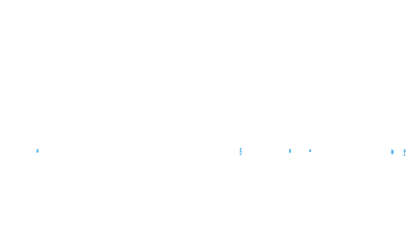 FORWARD linux-openbsd-linux-splice-tcp-ip3fwd receiver