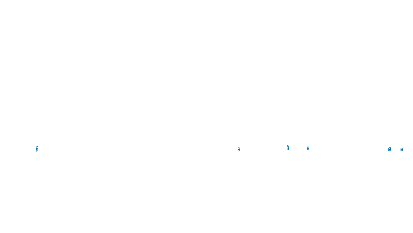 FORWARD linux-openbsd-openbsd-splice-tcp-ip3rev receiver