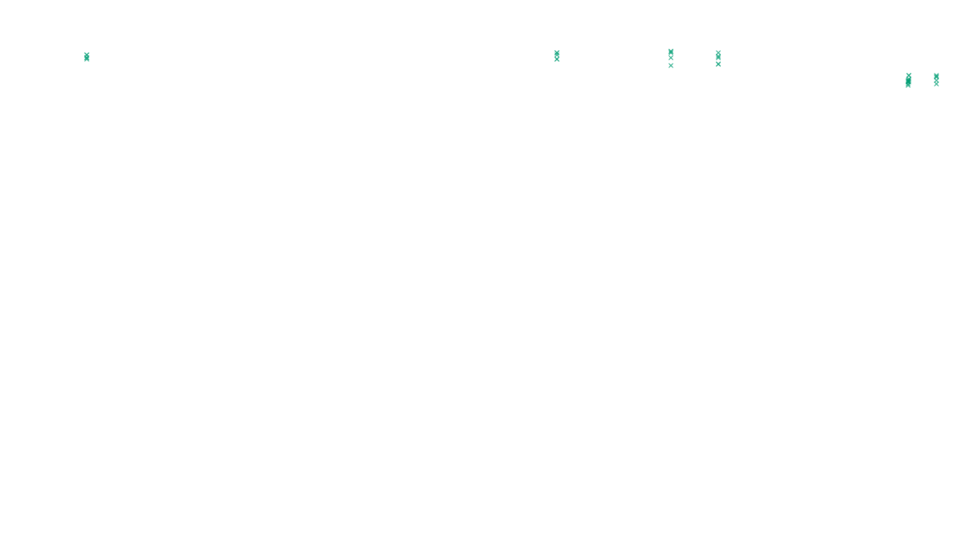 TCP6 openbsd-openbsd-stack-tcp6-ip3rev receiver