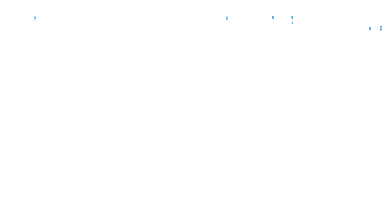 TCP6 openbsd-openbsd-stack-tcp6bench-parallel sender