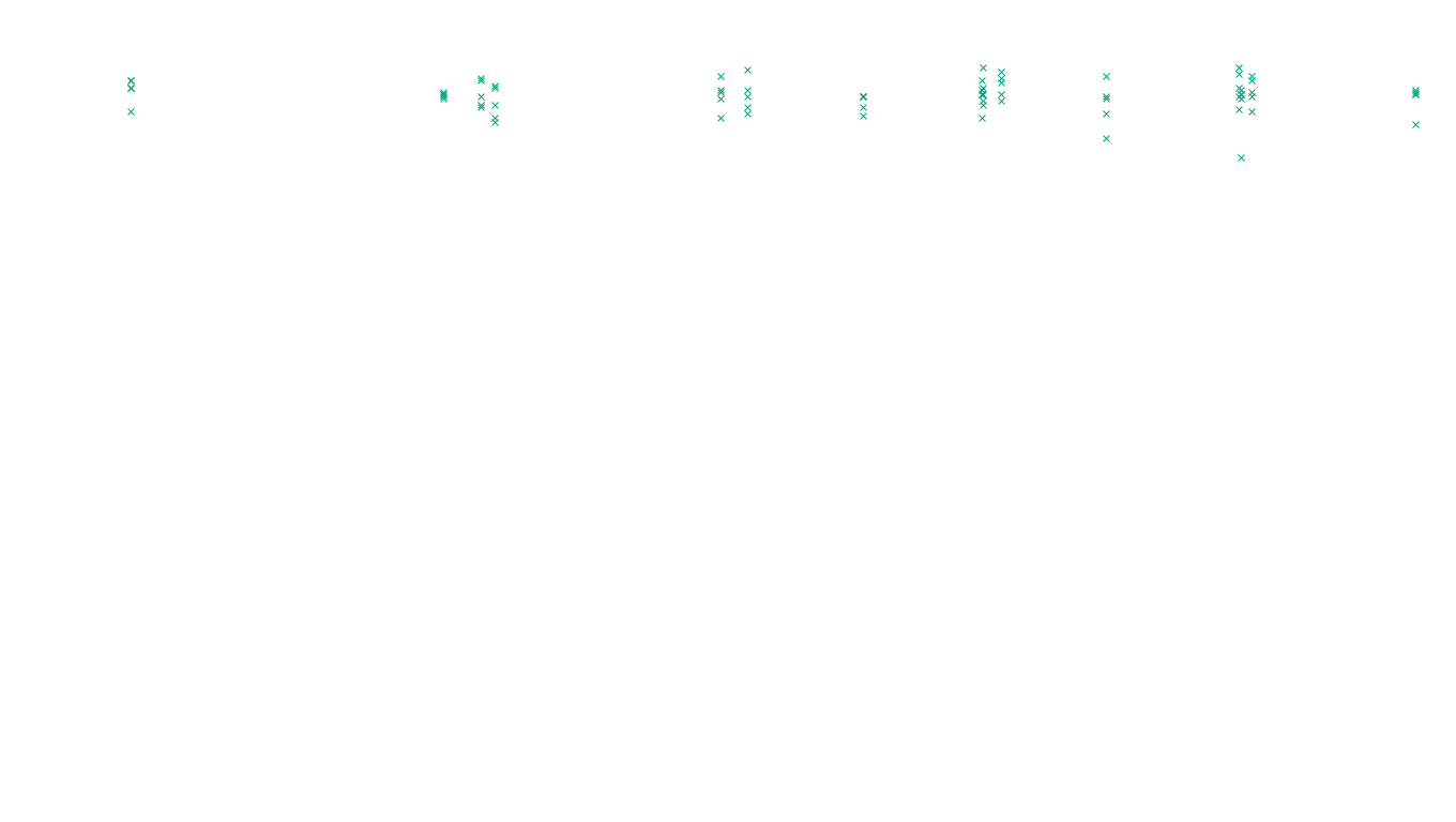 FORWARD6 linux-openbsd-linux-forward-tcp6-ip3rev receiver