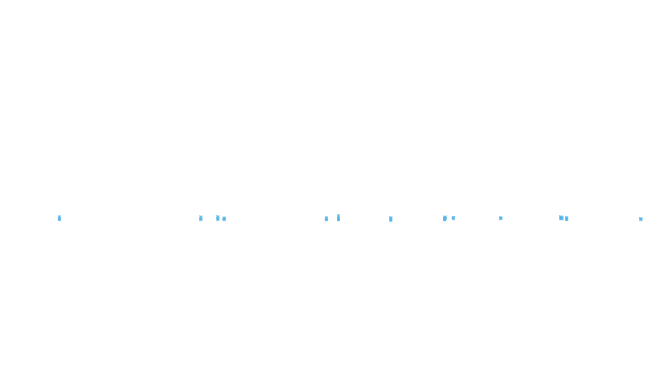 FORWARD6 linux-openbsd-linux-splice-tcp6-ip3fwd receiver