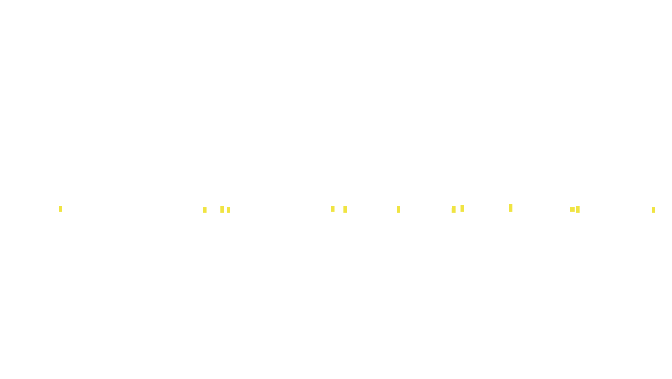 FORWARD6 linux-openbsd-openbsd-splice-tcp6-ip3fwd receiver