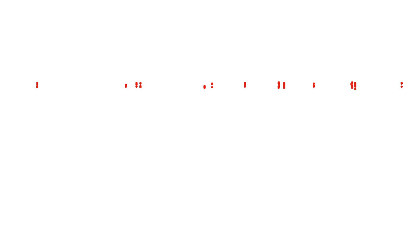 FORWARD6 linux-openbsd-splice-tcp6-ip3fwd receiver