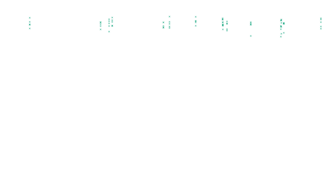 FORWARD linux-openbsd-linux-forward-tcp-ip3rev receiver