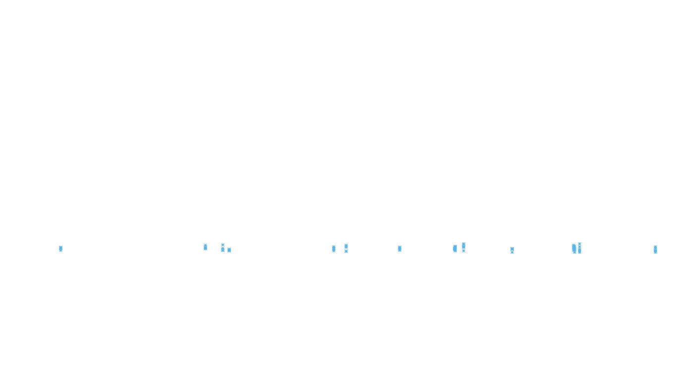 FORWARD linux-openbsd-linux-splice-tcp-ip3fwd receiver