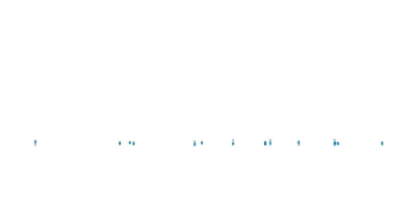 FORWARD linux-openbsd-openbsd-splice-tcp-ip3rev receiver