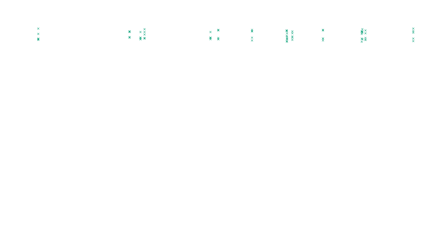 LINUX6 openbsd-linux-stack-tcp6-ip3rev receiver