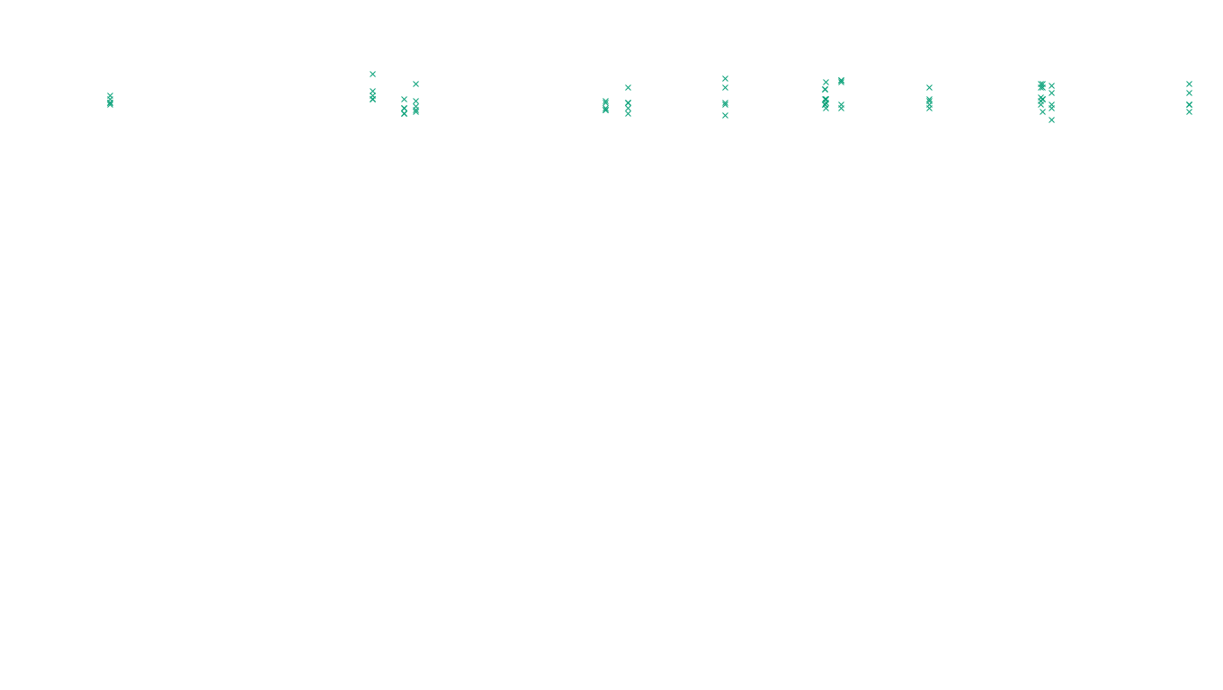 TCP openbsd-openbsd-stack-tcp-ip3rev receiver