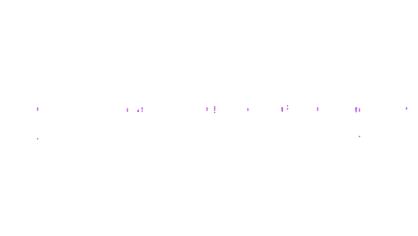 UDP6 openbsd-openbsd-stack-udp6-ip3fwd receiver