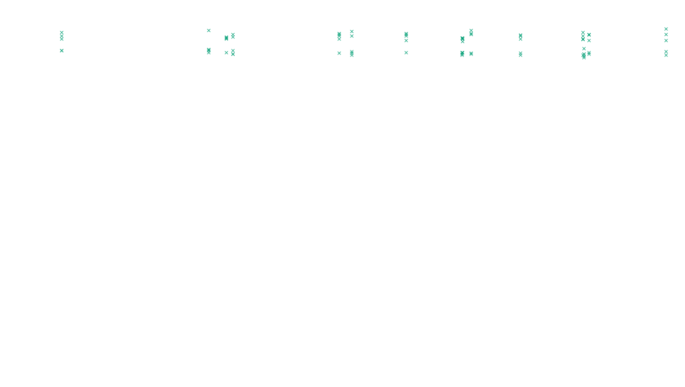 LINUX openbsd-linux-stack-tcp-ip3rev receiver