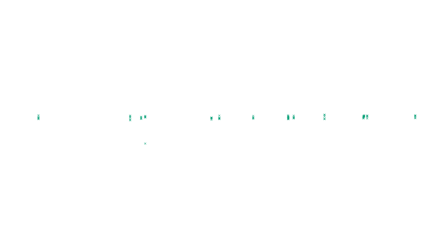 UDP6 openbsd-openbsd-stack-udp6-ip3rev receiver