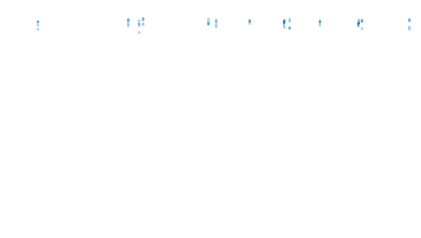 UDP6 openbsd-openbsd-stack-udp6bench-long-send send