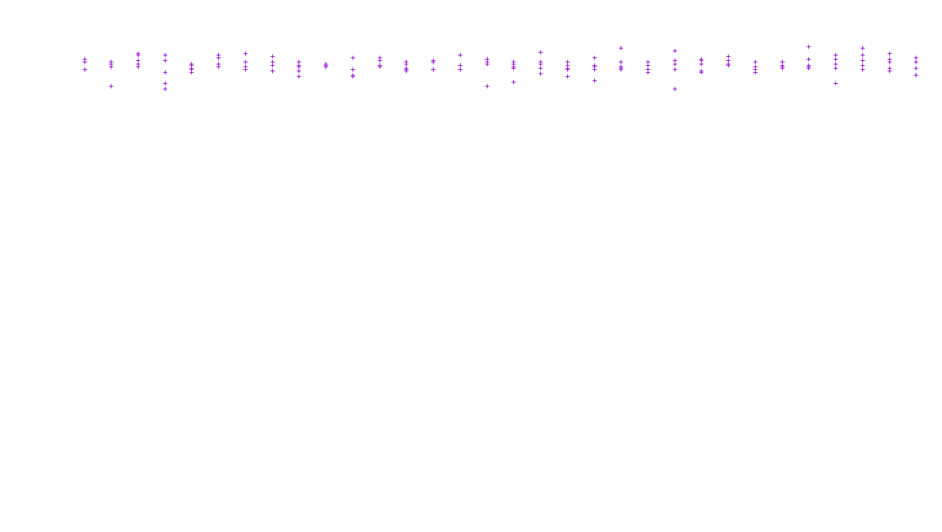 FORWARD6 linux-openbsd-linux-forward-tcp6-ip3fwd receiver