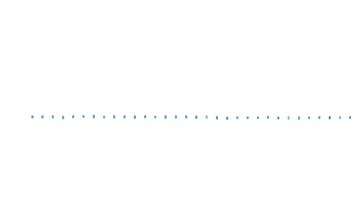 FORWARD6 linux-openbsd-openbsd-splice-tcp6-ip3rev receiver