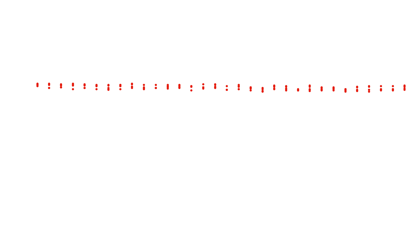 FORWARD6 linux-openbsd-splice-tcp6-ip3fwd receiver