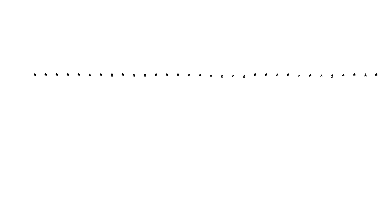 FORWARD6 linux-openbsd-splice-tcp6-ip3rev receiver