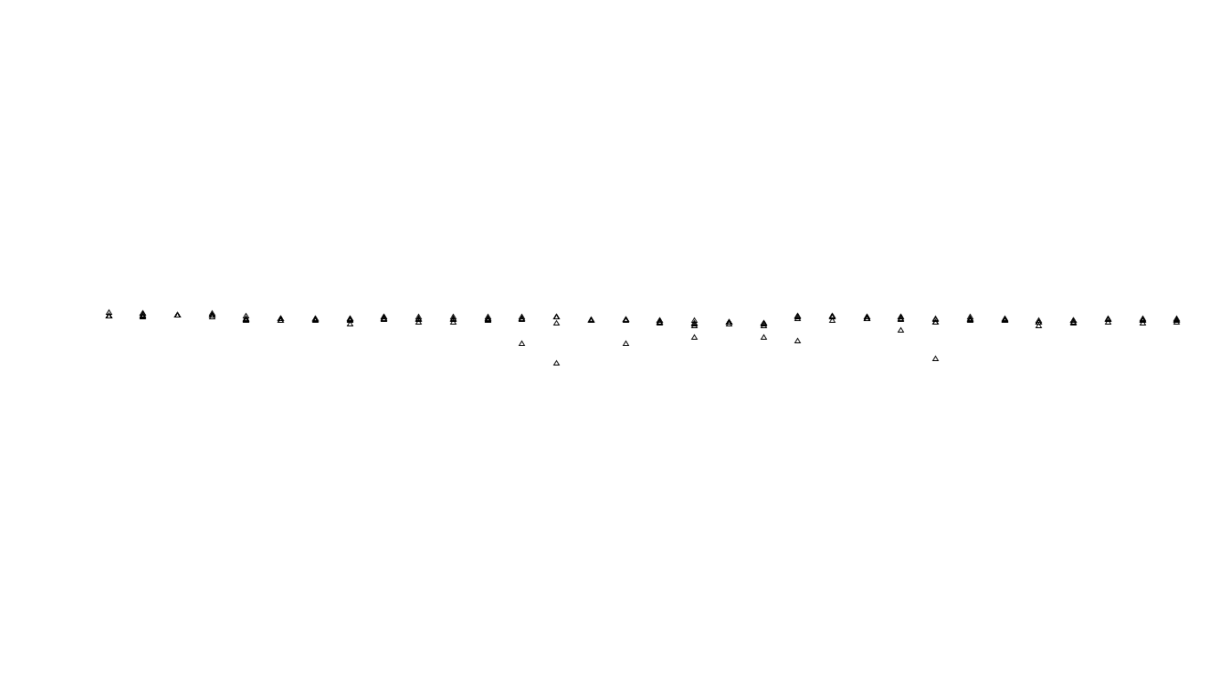 FORWARD linux-openbsd-splice-tcp-ip3rev receiver