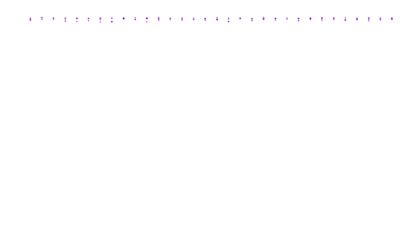 IPSEC linux-openbsd-ipsec-openbsd-linux-tcp-ip3fwd receiver