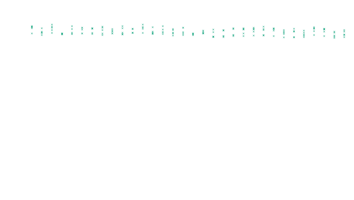 LINUX6 openbsd-linux-stack-tcp6-ip3rev receiver