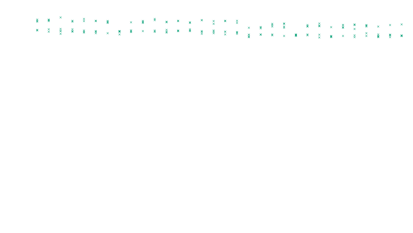 LINUX openbsd-linux-stack-tcp-ip3rev receiver