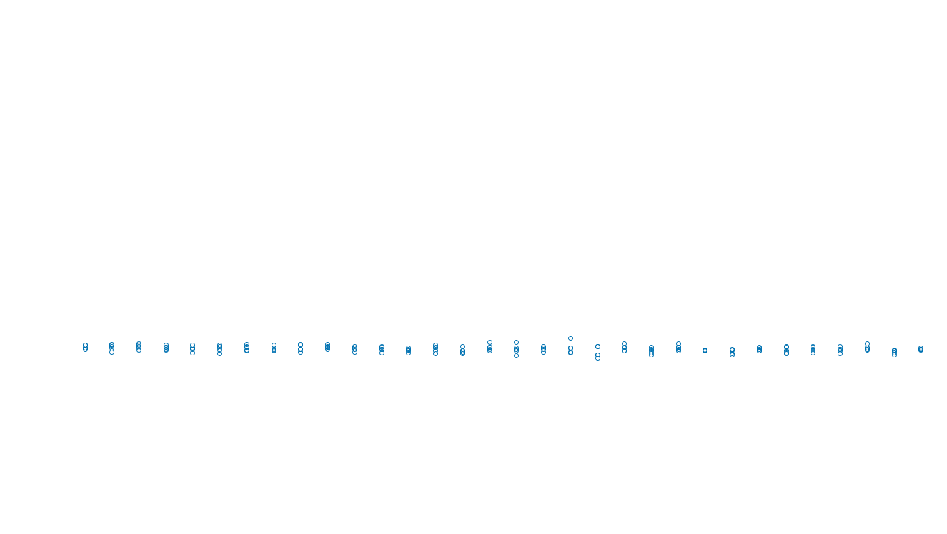 FORWARD linux-openbsd-openbsd-splice-tcp-ip3rev receiver