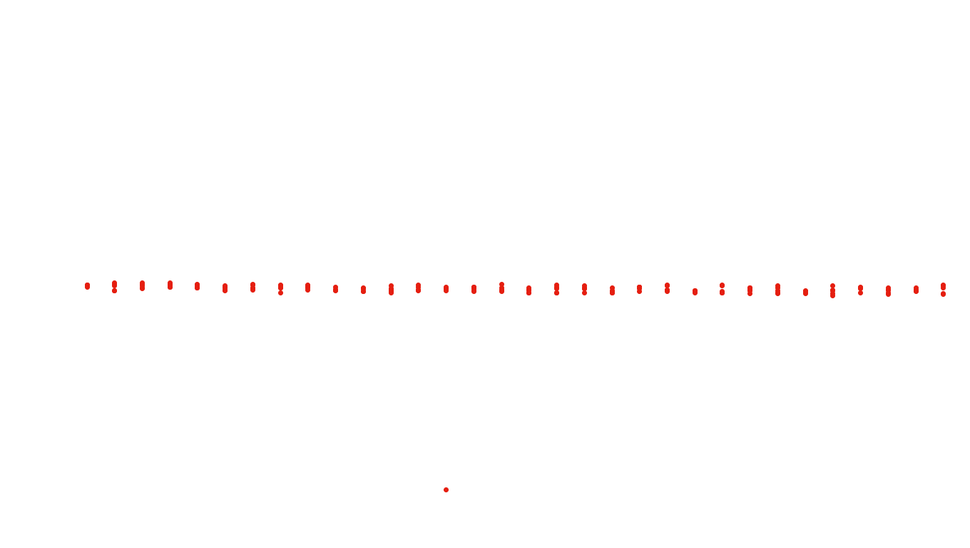 FORWARD linux-openbsd-splice-tcp-ip3fwd receiver