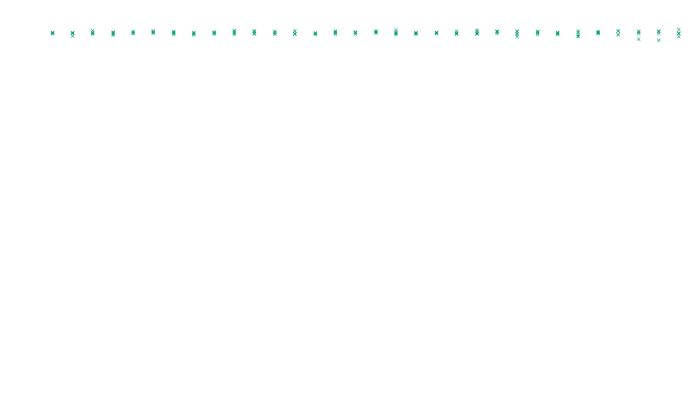 IPSEC linux-openbsd-ipsec-openbsd-linux-tcp-ip3rev receiver