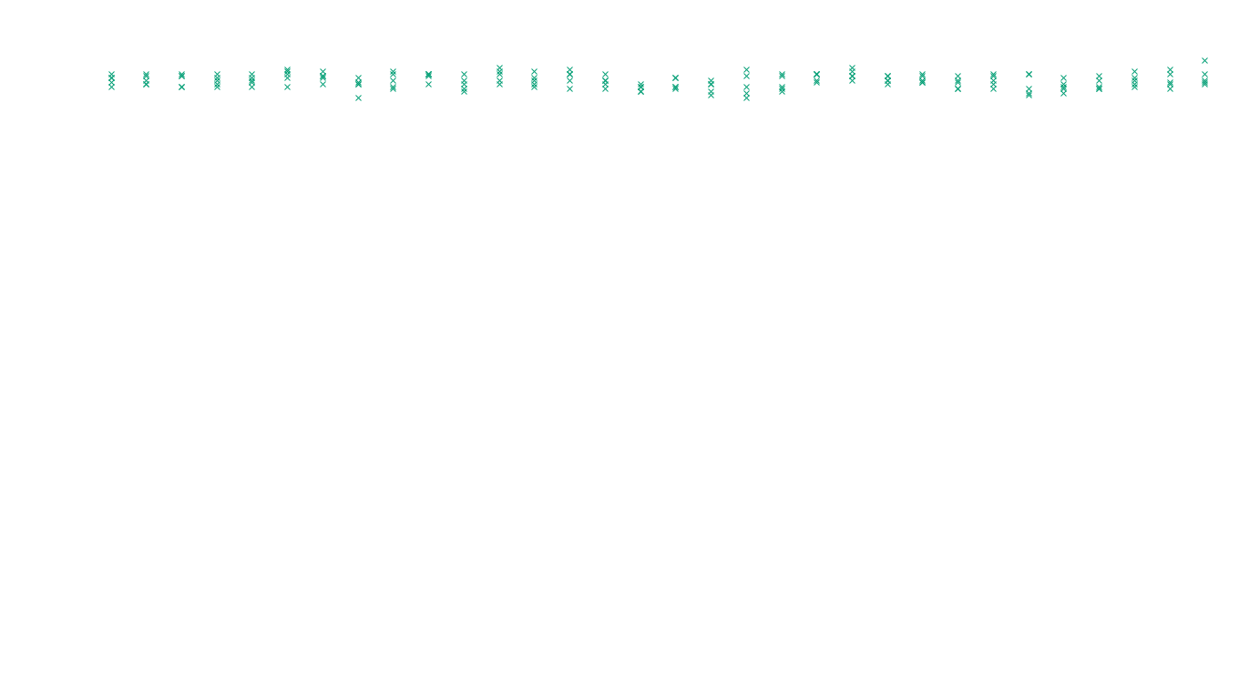 TCP6 openbsd-openbsd-stack-tcp6-ip3rev receiver