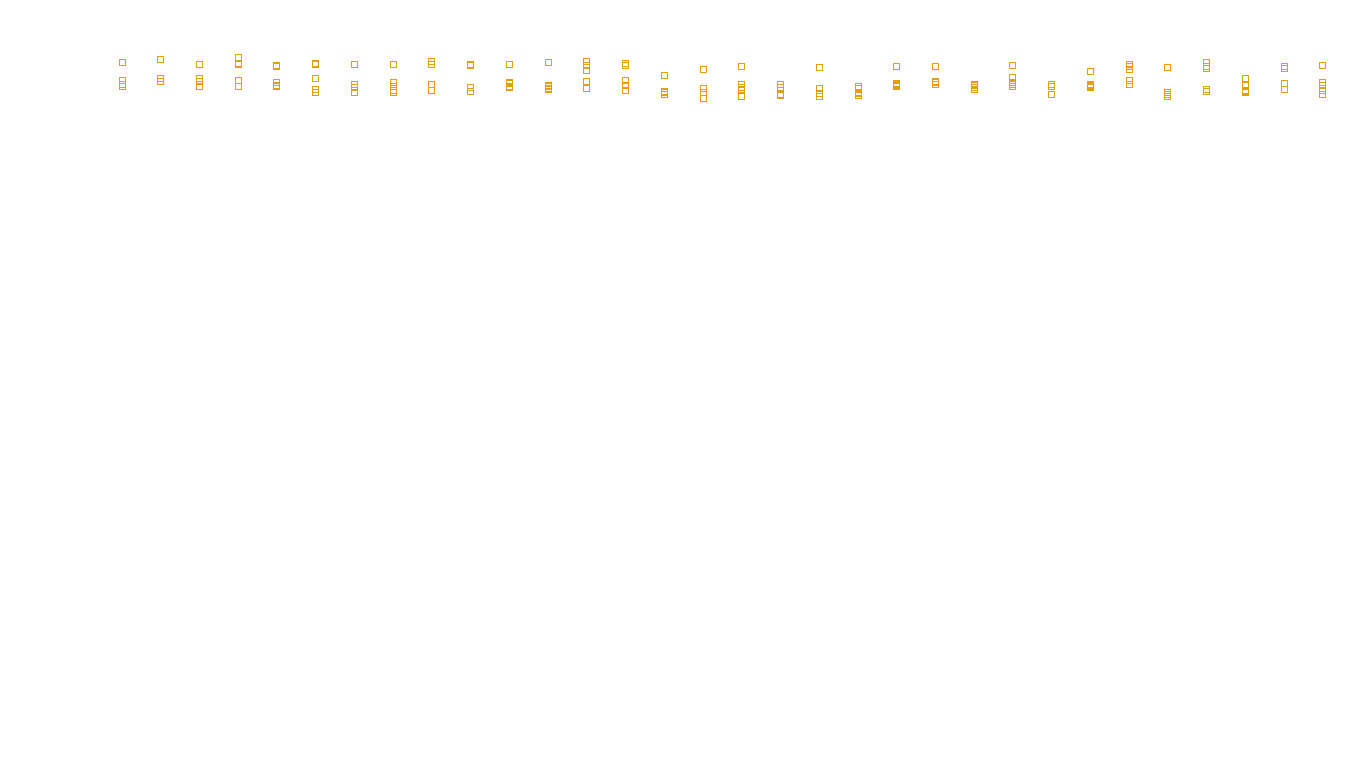 TCP openbsd-openbsd-stack-tcpbench-single sender