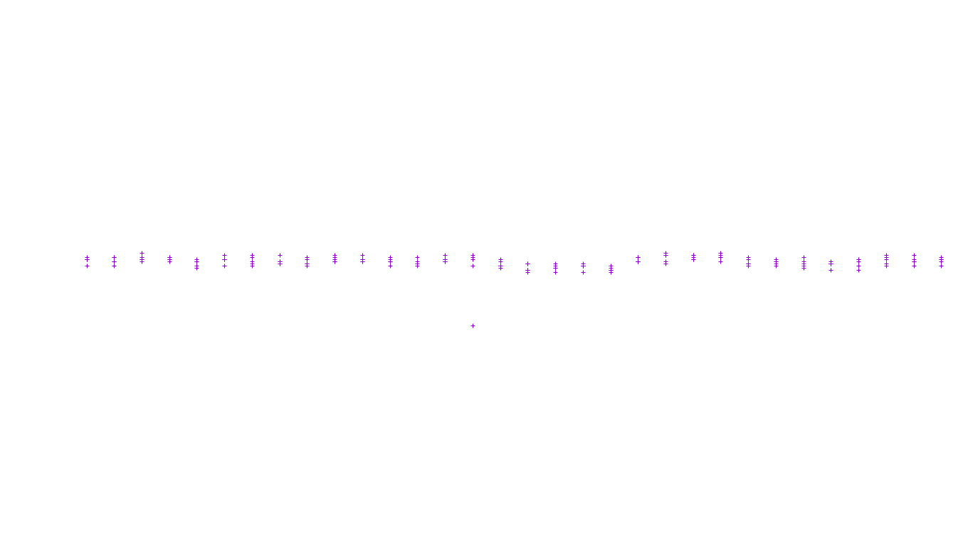 UDP openbsd-openbsd-stack-udp-ip3fwd receiver