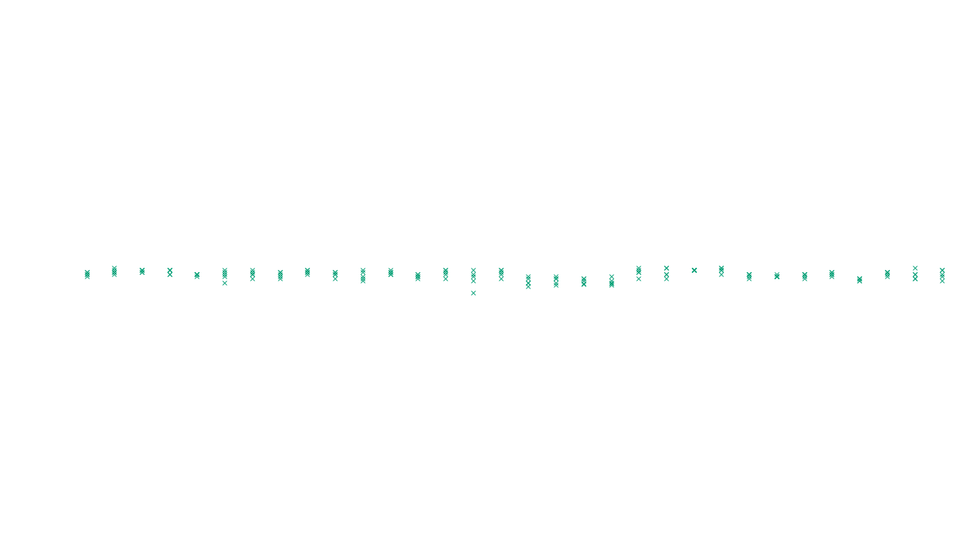 UDP openbsd-openbsd-stack-udp-ip3rev receiver