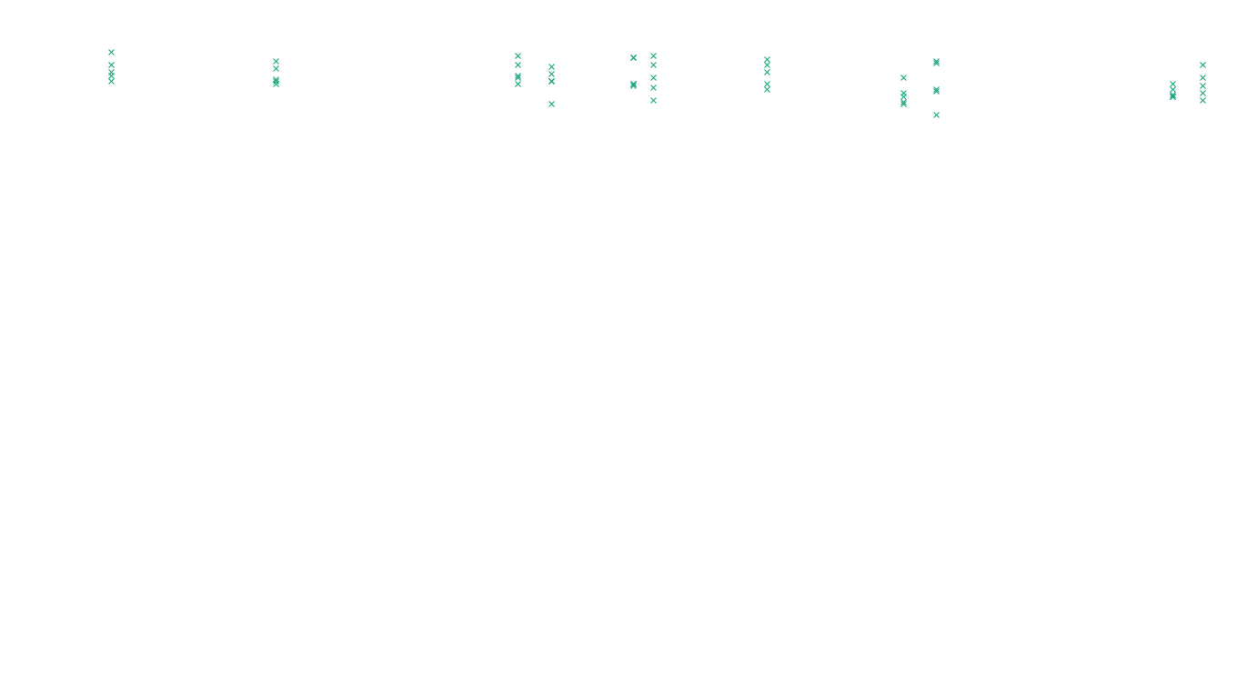 FORWARD6 linux-openbsd-linux-forward-tcp6-ip3rev receiver