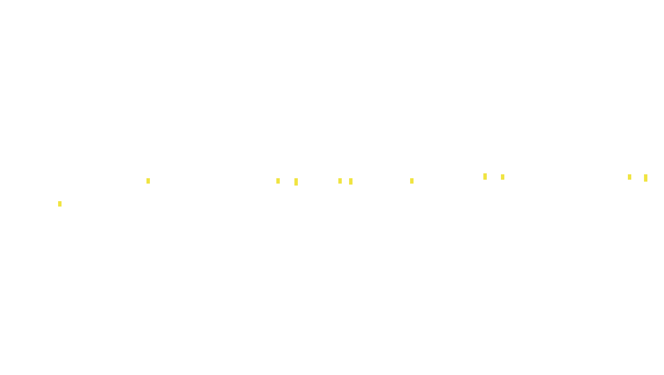 FORWARD6 linux-openbsd-openbsd-splice-tcp6-ip3fwd receiver