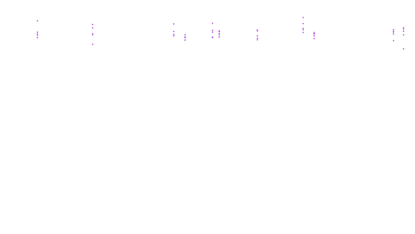 FORWARD linux-openbsd-linux-forward-tcp-ip3fwd receiver