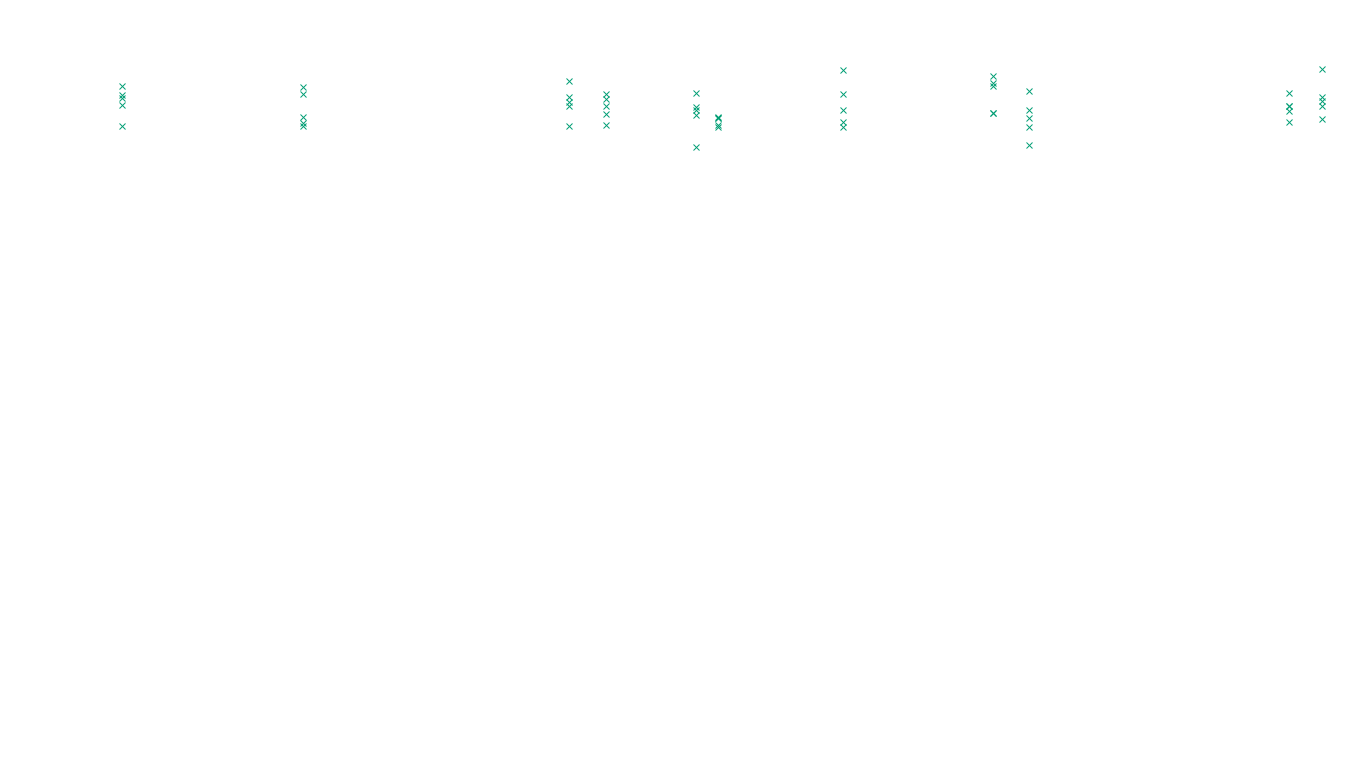 FORWARD linux-openbsd-linux-forward-tcp-ip3rev receiver