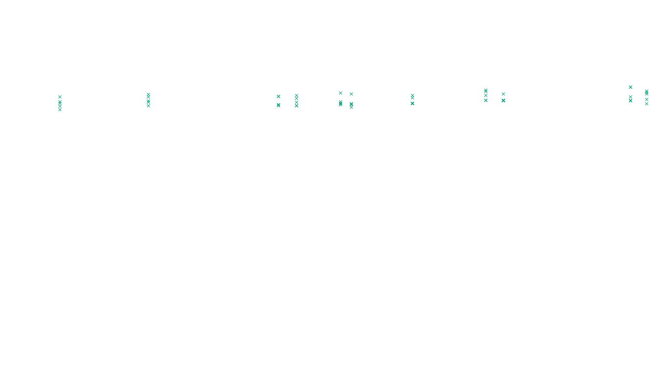 LINUX6 openbsd-linux-stack-tcp6-ip3rev receiver