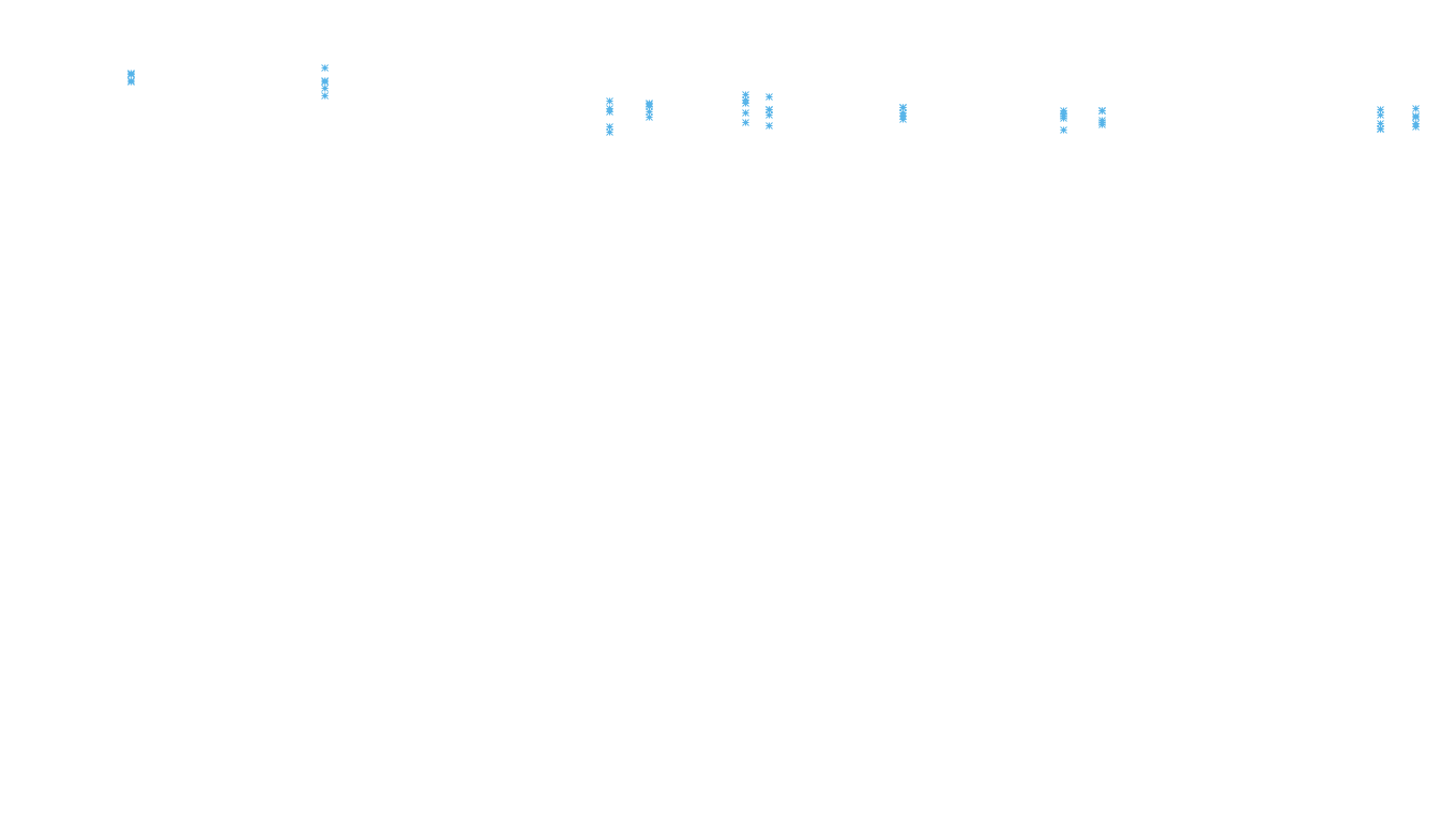 UDP openbsd-openbsd-stack-udpbench-long-recv recv