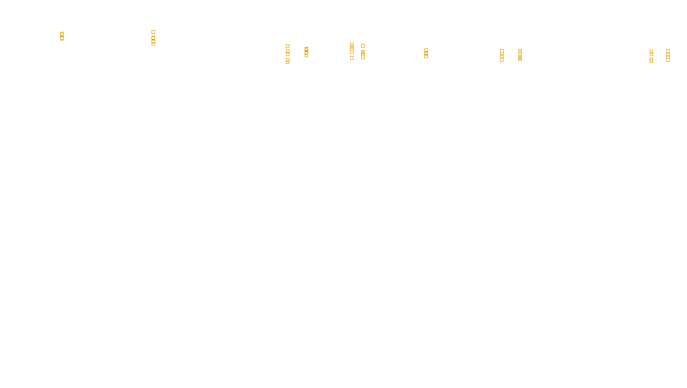 UDP openbsd-openbsd-stack-udpbench-long-recv send