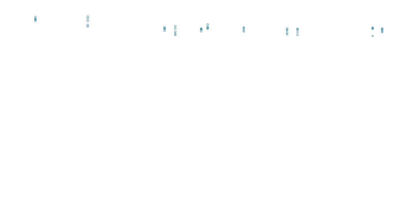 UDP openbsd-openbsd-stack-udpbench-long-send send