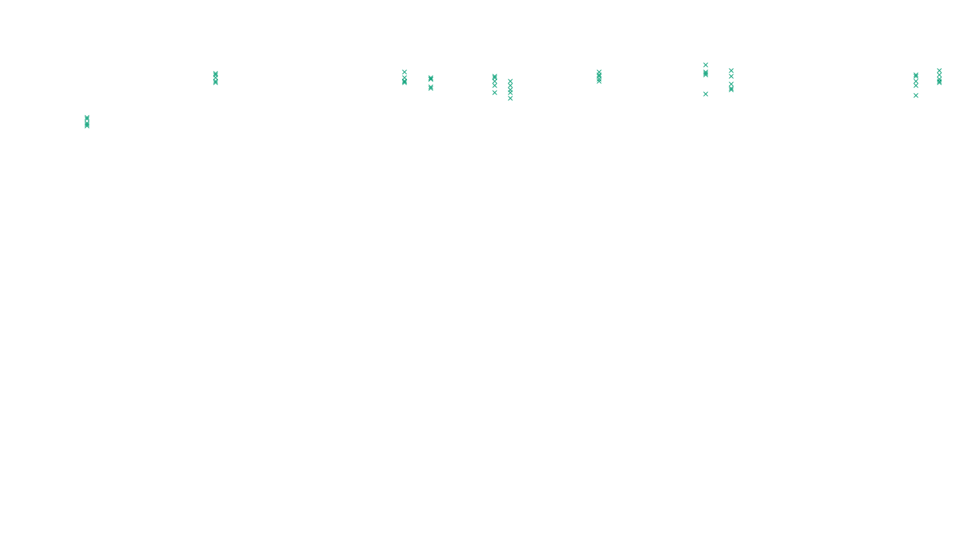 TCP6 openbsd-openbsd-stack-tcp6-ip3rev receiver