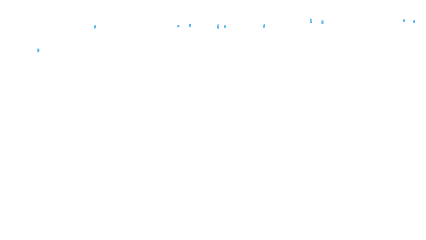 TCP6 openbsd-openbsd-stack-tcp6bench-parallel sender