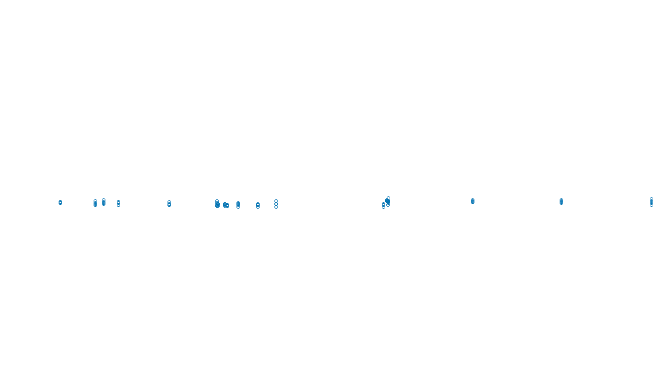 FORWARD6 linux-openbsd-openbsd-splice-tcp6-ip3rev receiver