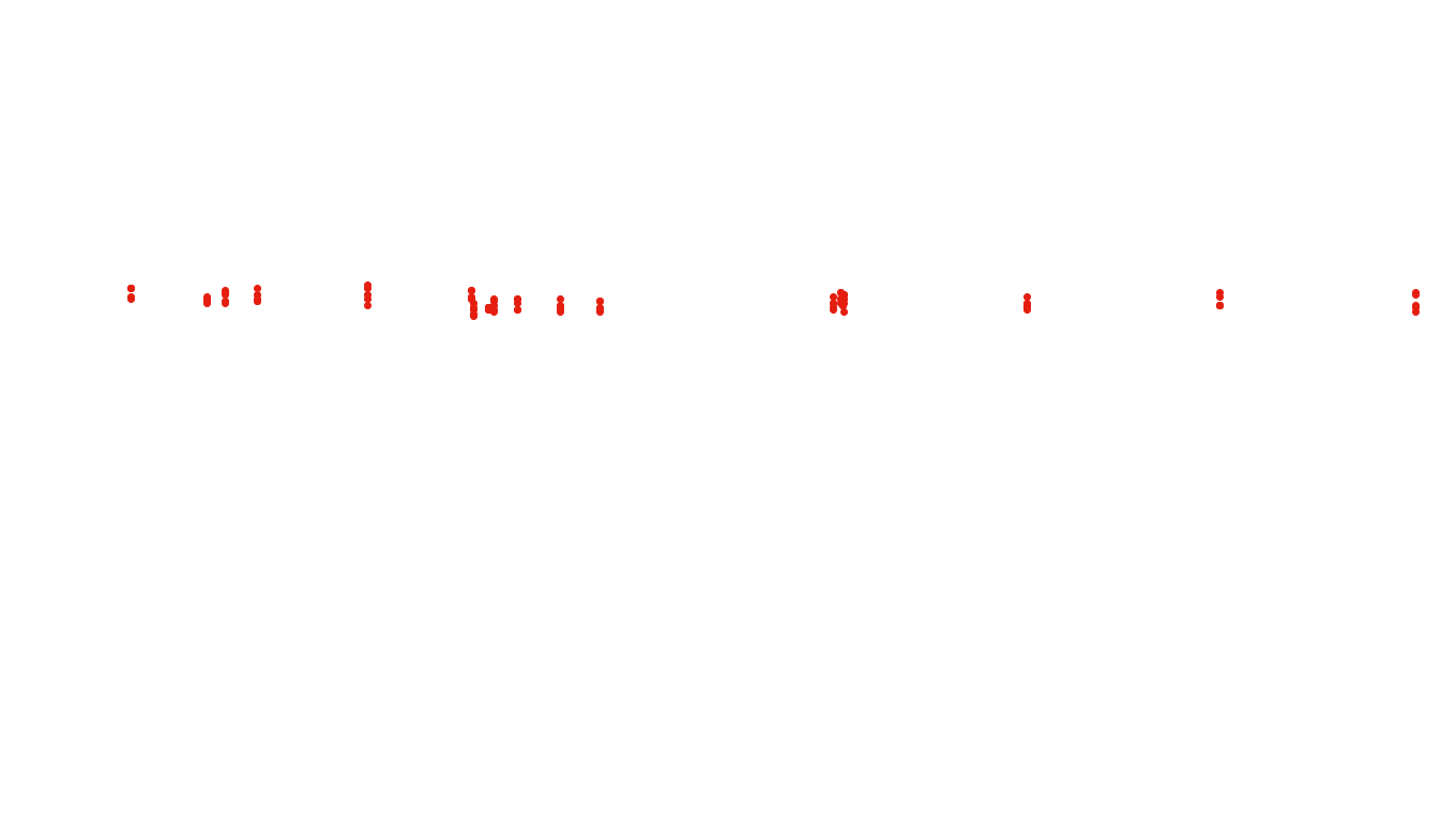 FORWARD6 linux-openbsd-splice-tcp6-ip3fwd receiver