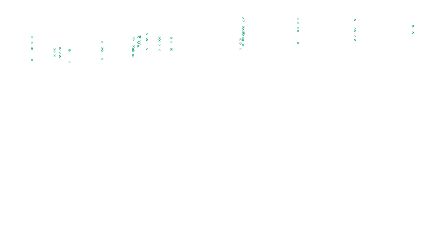 FORWARD linux-openbsd-linux-forward-tcp-ip3rev receiver