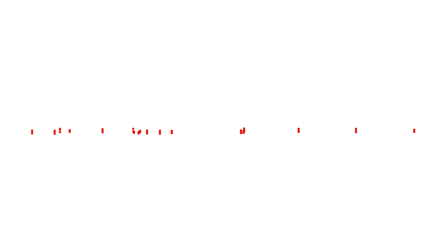 FORWARD linux-openbsd-splice-tcp-ip3fwd receiver